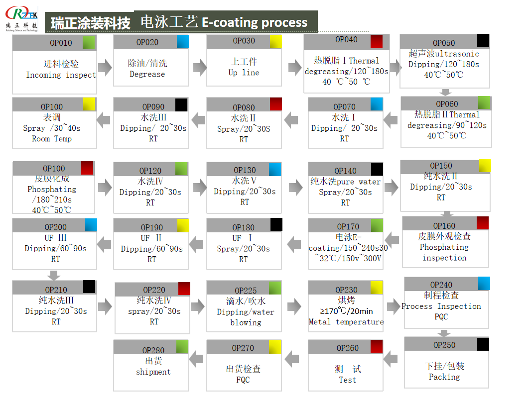 好色先生APP污版